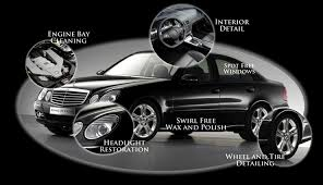 Automotive Detailing